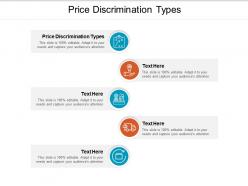 Price discrimination types ppt powerpoint presentation slides inspiration cpb
