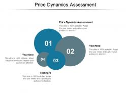 Price dynamics assessment ppt powerpoint presentation gallery picture cpb