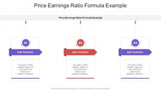 Price Earnings Ratio Formula Example In Powerpoint And Google Slides Cpb