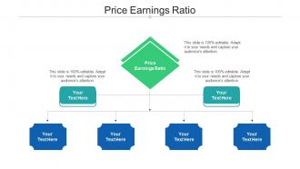 Price Earnings Ratio Ppt Powerpoint Presentation Guidelines Cpb