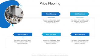 Price Flooring In Powerpoint And Google Slides Cpb