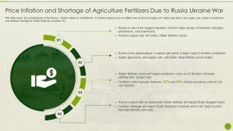 Price Inflation Shortage Agriculture Fertilizers Russia Ukraine War Impact On Agriculture