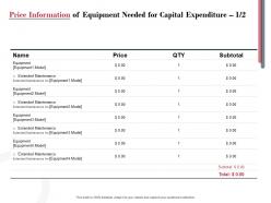 Price information of equipment needed for capital expenditure marketing ppt powerpoint presentation