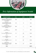 Price Information Of Equipment Needed One Pager Sample Example Document