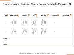Price information of equipment needed request proposal for purchase quantity ppt powerpoint presentation model