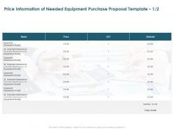 Price information of needed equipment purchase proposal maintenance ppt slides
