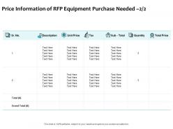 Price information of rfp equipment purchase needed tax planning ppt powerpoint presentation show format