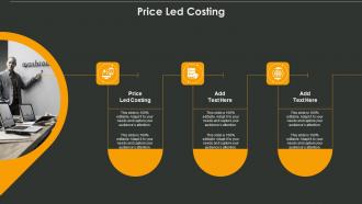 Price Led Costing In Powerpoint And Google Slides Cpb