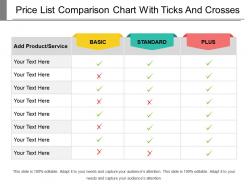 Price list comparison chart with ticks and crosses
