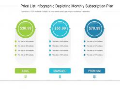 Price list depicting monthly subscription plan infographic template