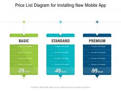 Price list diagram for installing new mobile app infographic template