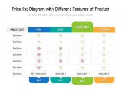 Price list diagram with different features of product infographic template