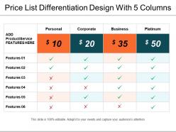 Price list differentiation design with 5 columns