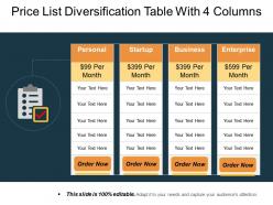 Price list diversification table with 4 columns
