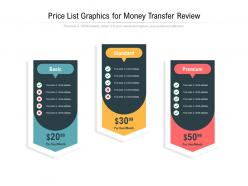 Price List Graphics For Money Transfer Review Infographic Template