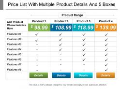 Price list with multiple product details and 5 boxes