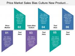 Price market sales bias culture new product development