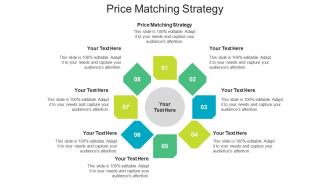 Price matching strategy ppt powerpoint presentation good cpb