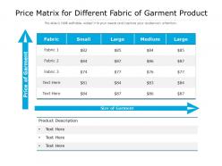 Price matrix for different fabric of garment product