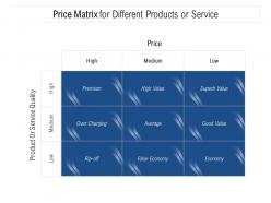 Price matrix for different products or service