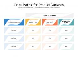 Price matrix for product variants