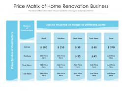 Price matrix of home renovation business
