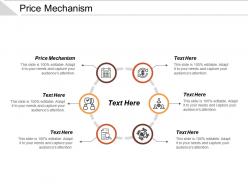 Price mechanism ppt powerpoint presentation file gallery cpb