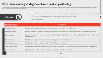 Price Mix Marketing Strategy To Enhance Business Functions Improvement Strategy SS V