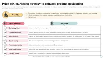 Price Mix Marketing Strategy To Enhance Business Operational Efficiency Strategy SS V