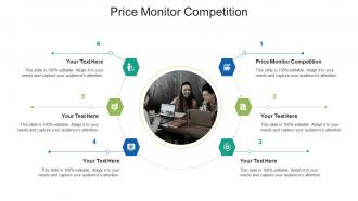Price monitor competition ppt powerpoint presentation model clipart cpb