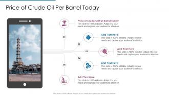 Price Of Crude Oil Per Barrel Today In Powerpoint And Google Slides Cpp