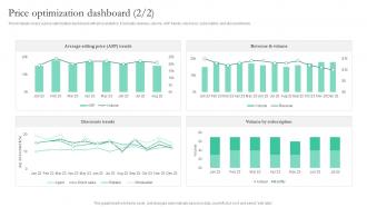Price Optimization Dashboard Smart Pricing Strategies To Attract Customers