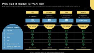 Price Plan Of Business Software Tools