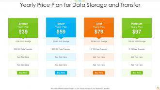 Price plan powerpoint ppt template bundles