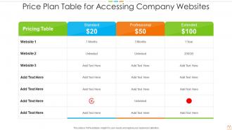 Price plan table for accessing company websites