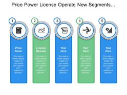 Price Power Price Power License Operate New Segments