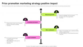 Price Promotion Marketing Strategy Positive Impact