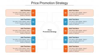 Price Promotion Strategy Ppt Powerpoint Presentation Summary Aids Cpb