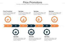 Price promotions ppt powerpoint presentation layouts outfit cpb