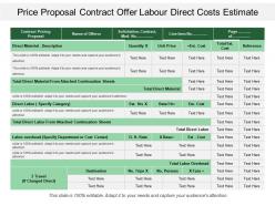 Price proposal contract offer labour direct costs estimate