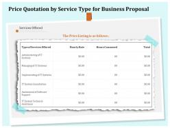 Price quotation by service type for business proposal ppt clipart