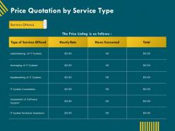 Price quotation by service type systems ppt gallery