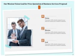 Price Quotation Of Business Services Proposal Powerpoint Presentation Slides