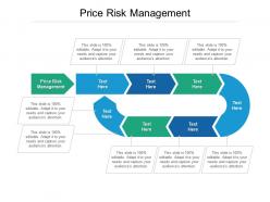 Price risk management ppt powerpoint presentation outline ideas cpb