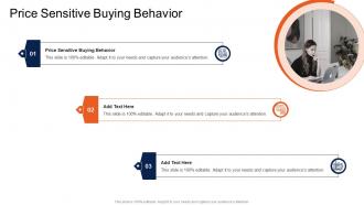 Price Sensitive Buying Behavior In Powerpoint And Google Slides Cpb