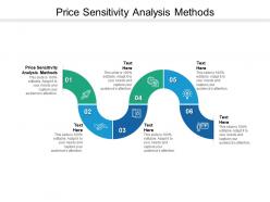 Price sensitivity analysis methods ppt powerpoint presentation pictures outfit cpb