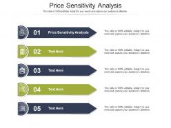 Price sensitivity analysis ppt powerpoint presentation model infographics cpb
