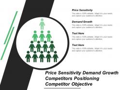 Price sensitivity demand growth competitors positioning competitor objective