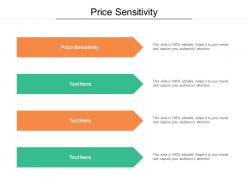 Price sensitivity ppt powerpoint presentation ideas example cpb