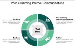 Price skimming internal communications ppt powerpoint presentation summary slides cpb